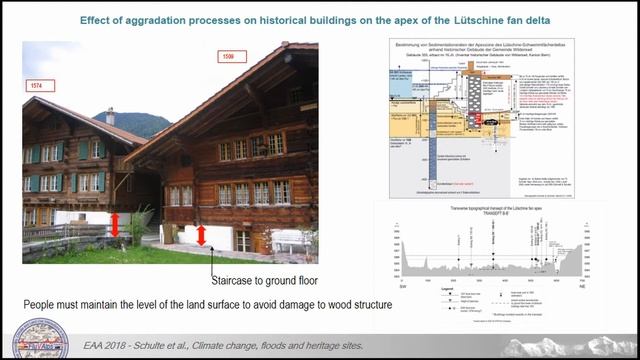 CLIMATE CHANGE, FLOODS AND HERITAGE SITES. THE RELEVANCE OF PALEOFLOOD RESEARCH смотреть онлайн