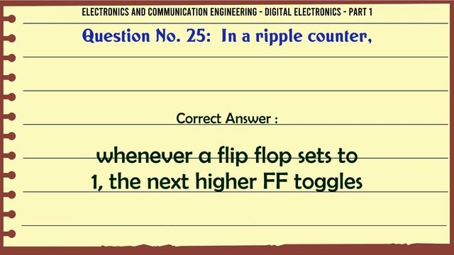 MCQ Questions Digital Electronics - Part 1 with Answers смотреть онлайн
