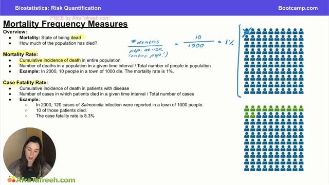4.6 Mortality Frequency Measures atf смотреть онлайн
