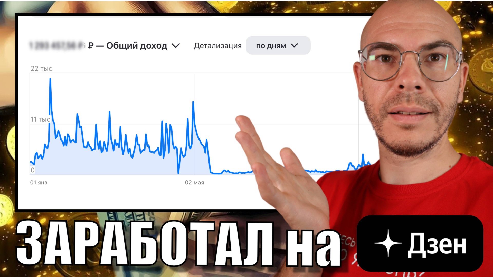 Сколько ЗАРАБОТАЛ за 2024 год на ДЗЕН смотреть онлайн