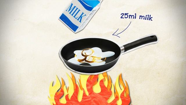 Hellmann's Mayonnaise Royal Beef recipe video смотреть онлайн