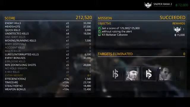 Hitman: Sniper Scored 212 520!