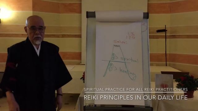 Hyakuten Inamoto:Reiki Ryoho And Reiki Principles