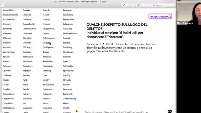 Micol D’Andrea - Professional branding come asset - Rinascita Digitale DAY 23 смотреть онлайн