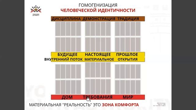 Открытая встреча с Алоком о курсах Летней Школы 2021 смотреть онлайн