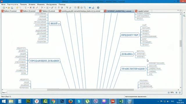 Контрольный срез на тренинге Интернет-бизнес на раз, два, три смотреть онлайн