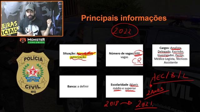 Concurso PCMG banca em definição! смотреть онлайн