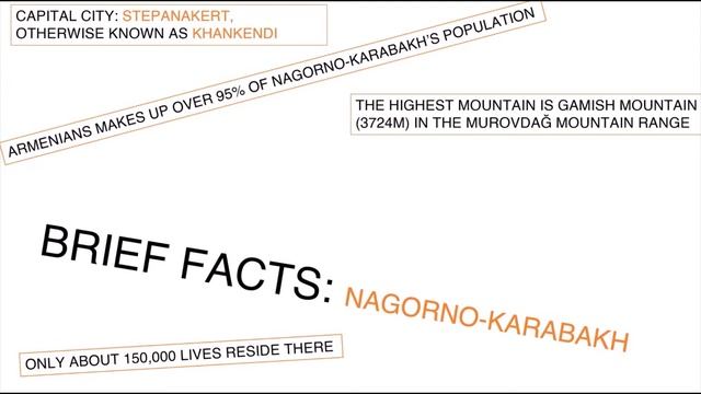 AK's Why(s) Ep1 - Why We Need To Stop The Ongoing Conflict In Nagorno-Karabakh смотреть онлайн