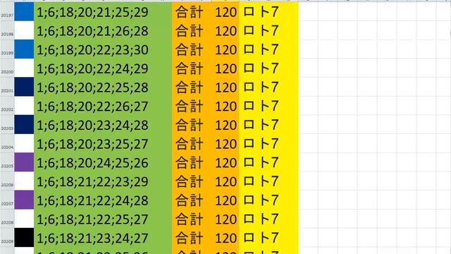 Lotto 7 all combinations ロト7 7x37 Summa 120 Video 19 смотреть онлайн