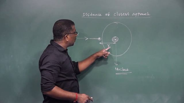 XII-PHYSICS-ATOMIC AND NUCLEAR PHYSICS-ATOM MODELS-Presented by-Mr.R.Ravikumar смотреть онлайн