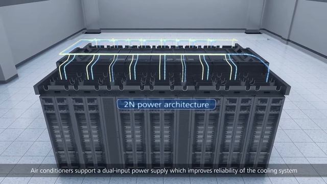 Huawei Fusión Module2000 Smart Modular Data Center смотреть онлайн