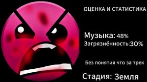 ОЦЕНКА ГРЯЗНЫХ ЛИЦ ГД @Kluchin827