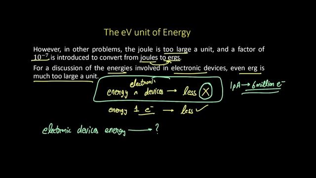 1.3 Energy bands in solids || The eV unit of Energy || смотреть онлайн