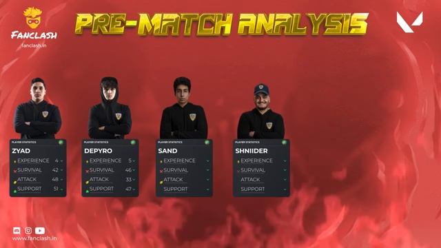 Pre-match Analysis |Valorant | ESTAZ Valorant Elite League | #Team RA'AD🆚 #NASR Esports | 4thJan смотреть онлайн