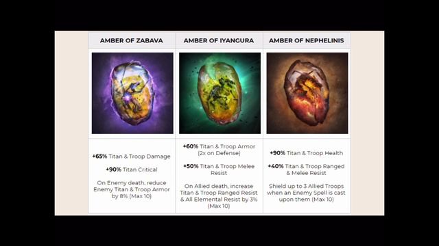 Dawn of Titans - Divine Ambers 5 Star Relics смотреть онлайн