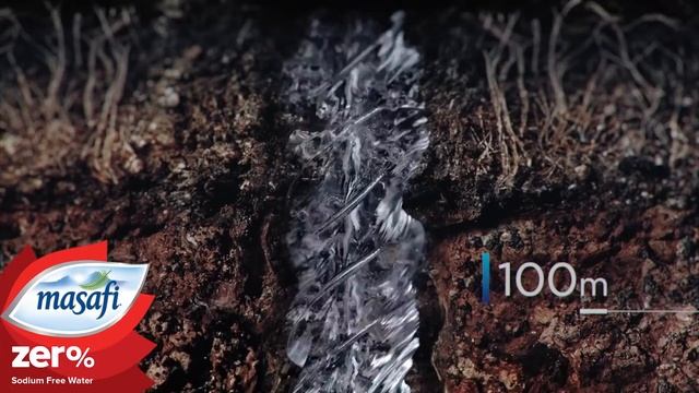 Masafi Zero Sodium Free Water – From Nature To You
