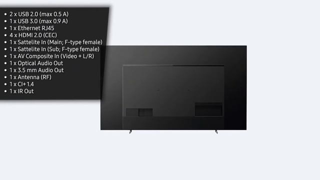 Fernseher Sony KE-65A8 (A8) | Test | Deutsch смотреть онлайн