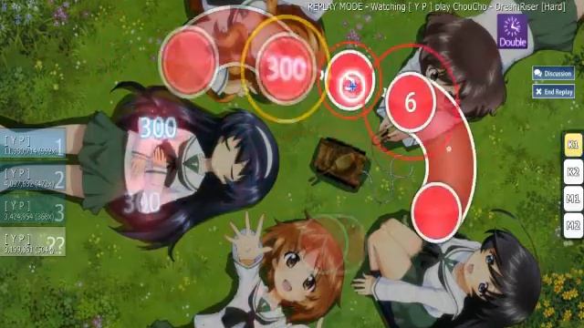 [Osu!]Choucho - DreamRiser [Hard] + DT смотреть онлайн