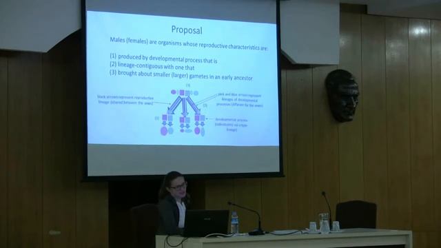 Laura Franklin-Hall (New York University) - "The Animal Sexes as Explanatory Kinds" смотреть онлайн