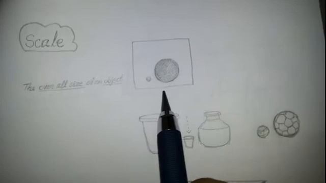 Basic Principles of Drawing - Malayalam Drawing Tutorial смотреть онлайн