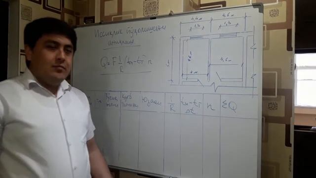 Issiqlik Yo'qolishini Aniqlash 1qism. (Иссиқлик йўқолишини аниқлаш 1 қисм)