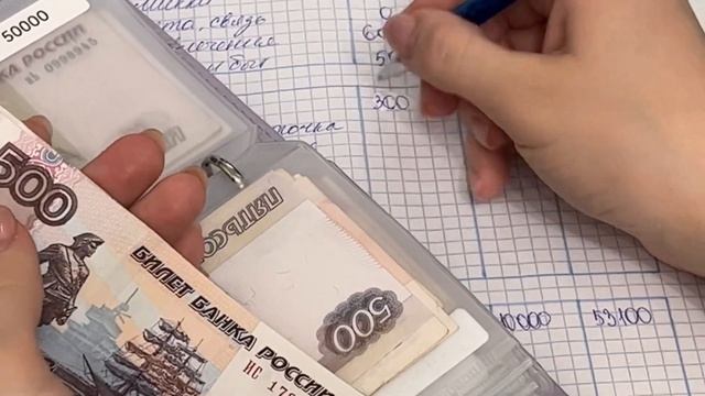 РАСПРЕДЕЛЕНИЕ ДЕНЕГ ПО СИСТЕМЕ КОНВЕРТОВ / АПРЕЛЬ #3 / СЕМЕЙНЫЙ БЮДЖЕТ смотреть онлайн