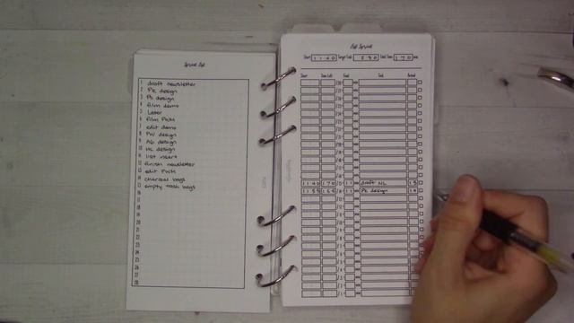 Use "List Sprints" to Stay Focused and Productive смотреть онлайн