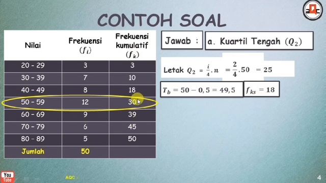 STATISTIKA || Ukuran Letak Data Kelompok (Kuartil, Desil, Persentil) - Matematika Umum Fase E смотреть онлайн
