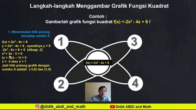 Cara Menggambar Grafik Fungsi Kuadrat dengan Bantuan Aplikasi Desmos смотреть онлайн