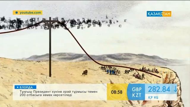 Андерс Цельсий еңбектері смотреть онлайн