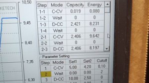 Долгое хранение аккумуляторов Li-ion и негативные последствия