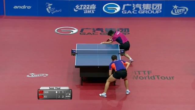 Polish Open 2015 Highlights: FAN Zhendong vs XU Xin (1/2) смотреть онлайн