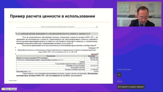 Разработка положения и модели теста на обесценение