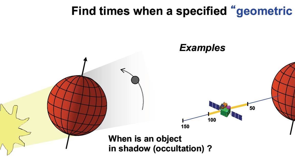 Flight Software Workshop смотреть онлайн