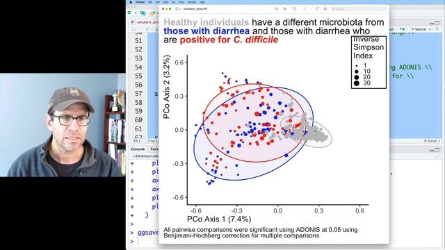 Changing the size of points in in ggplot2 with scale_size (CC086) смотреть онлайн