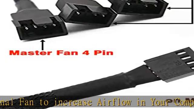 TeamProfitcom PWM Fan Splitter Adapter Cable Sleeved Braided Y Splitter Computer PC 4 Pin Fan Exten смотреть онлайн