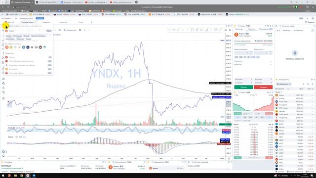 Как начать правильно инвестировать? / Как правильно покупать/продавать акции, криптовалюту, металлы? смотреть онлайн