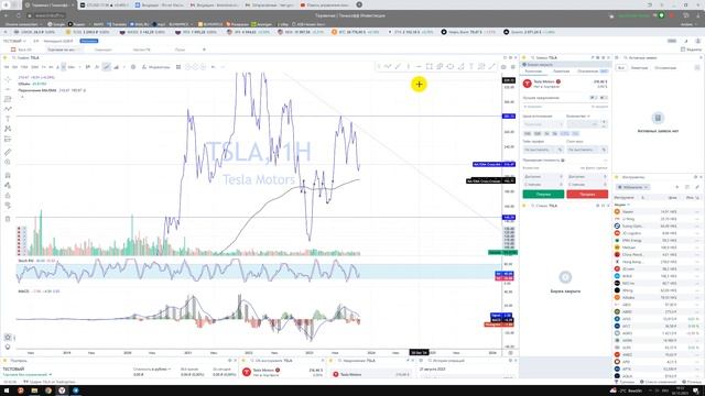УРОВЕНЬ ПОДДЕРЖКИ / Часть 8 / Для чего? Как пользоваться? Как влияет на цену? Куда пойдёт цена? смотреть онлайн