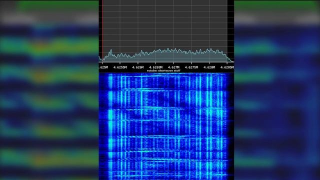 УВБ-76: Сообщение за 1 января 2025 смотреть онлайн