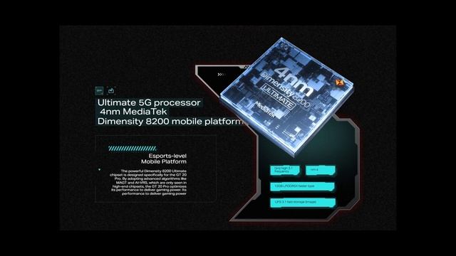 Infinix GT 20 Pro Officially Launched | Infinix GT 20 Pro India Launch, Price, Features, Processor смотреть онлайн