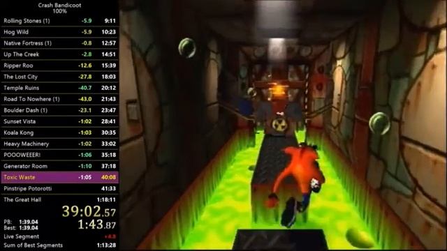 Crash Bandicoot - 100% Speedrun in 1:15:55 смотреть онлайн