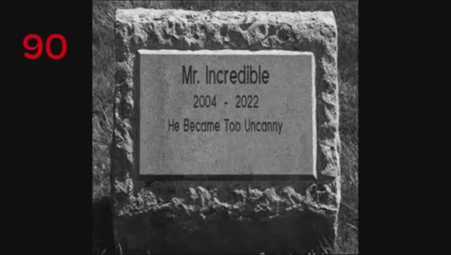 Mr Incredible Becoming Uncanny Mega Strange Edition Extended Template (150 Phases)