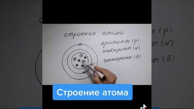 Строение атома смотреть онлайн