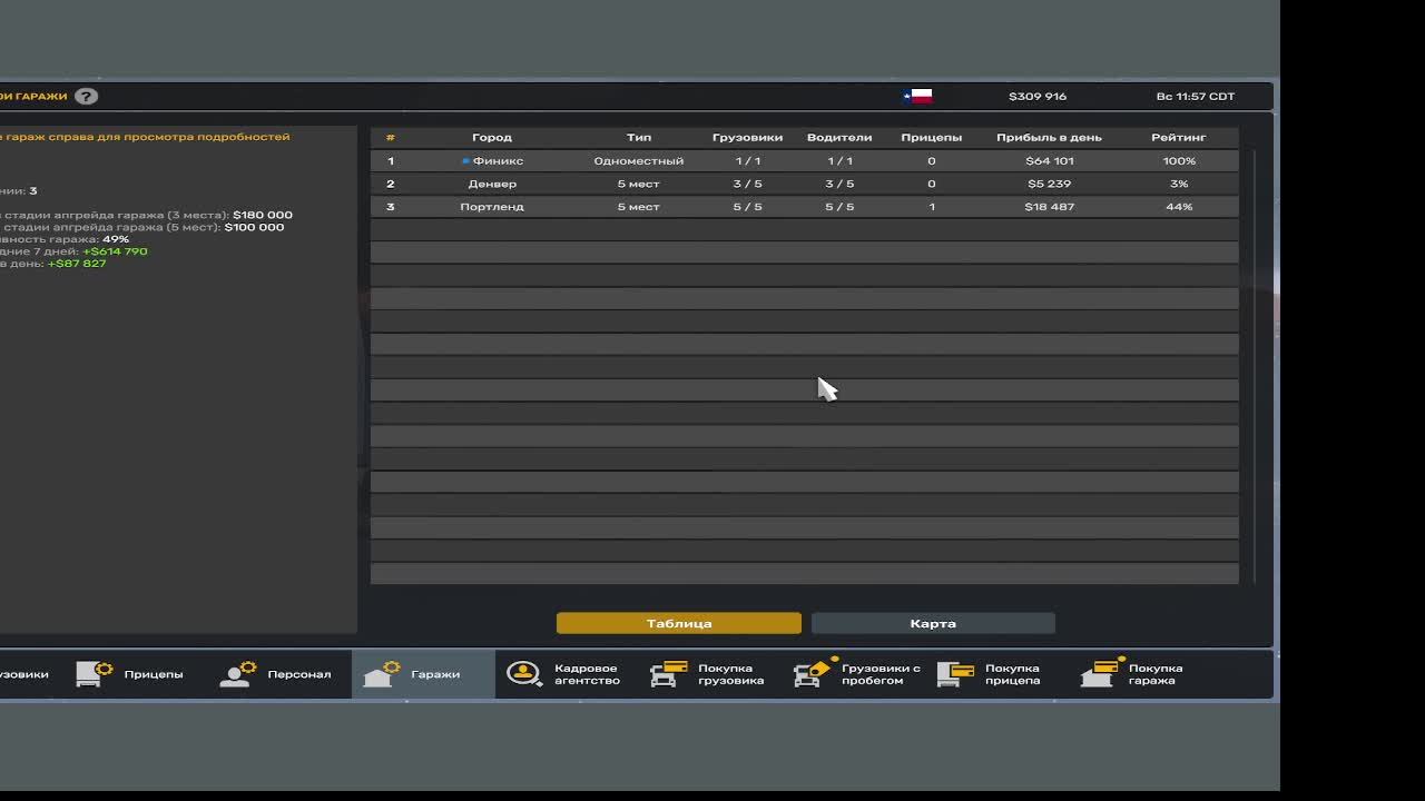 American Truck Simulator 13 часть первый стрим в 2025 смотреть онлайн