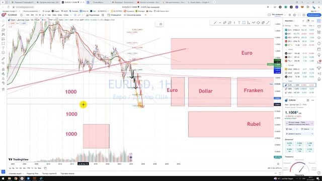 Восстание фермеров в Германии 08.01.2024 это только начало перезагрузки экономики смотреть онлайн