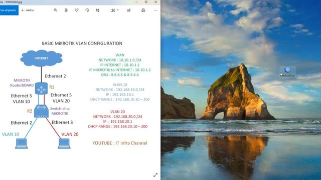 MIKROTIK VLAN SWITCH CHIP ROUTERBOARD смотреть онлайн