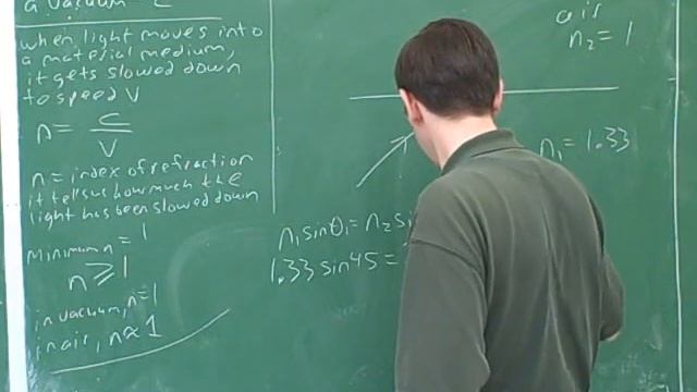 Lenses and mirrors. Snell's law (15) смотреть онлайн