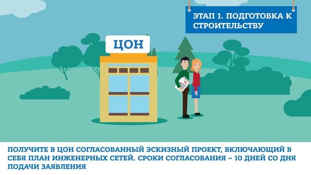 Математические страсти: Разделяем их вместе!