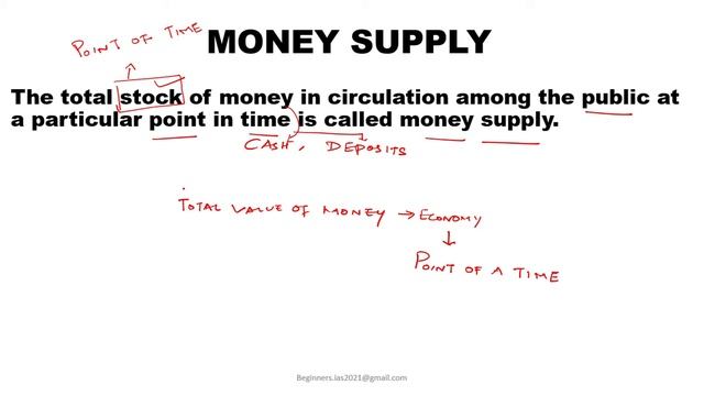 MONEY SUPPLY | ECONOMY KEY CONCEPTS | TAMIL смотреть онлайн