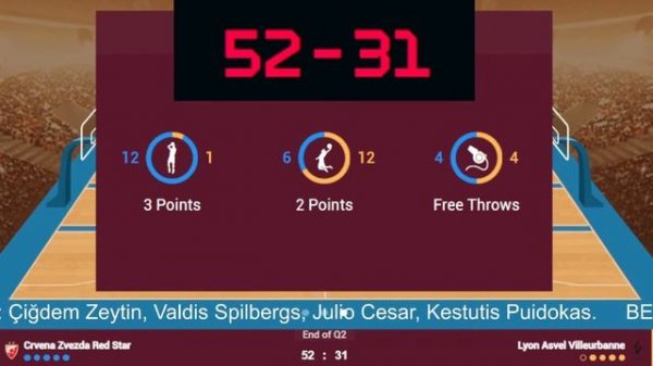 🔴 Live: Crvena zvezda vs Lyon-Villeurbanne | EuroLeague 2023-2024 | Live Play by Play Scoreboard